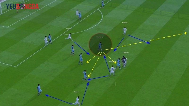 Ứng xử bông đùa, tránh đối đầu trực diện